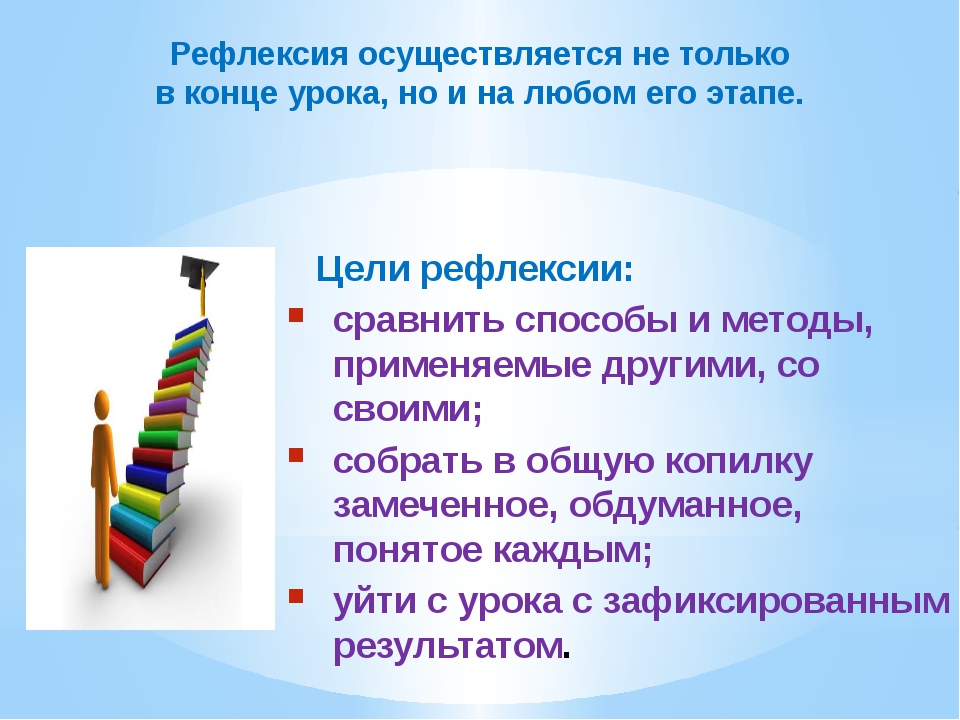 Тип урока урок рефлексии. Рефлексия как этап современного урока.