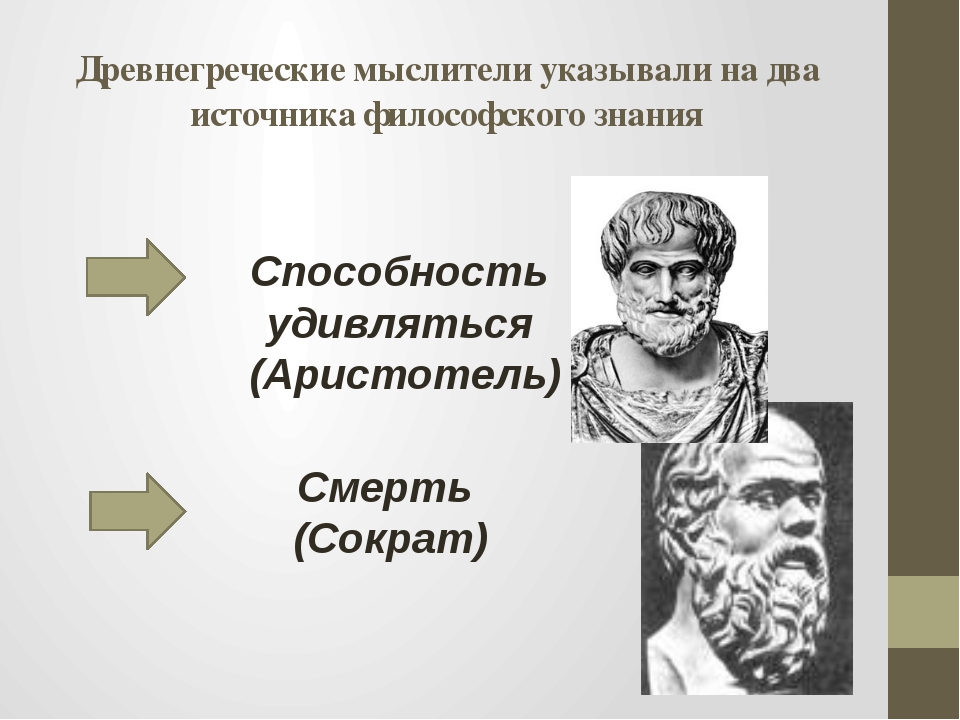 Этика философия презентация