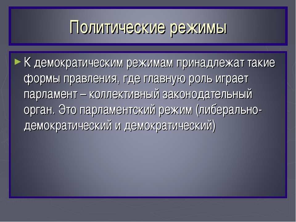 Политические режимы презентация 9 класс обществознание боголюбов