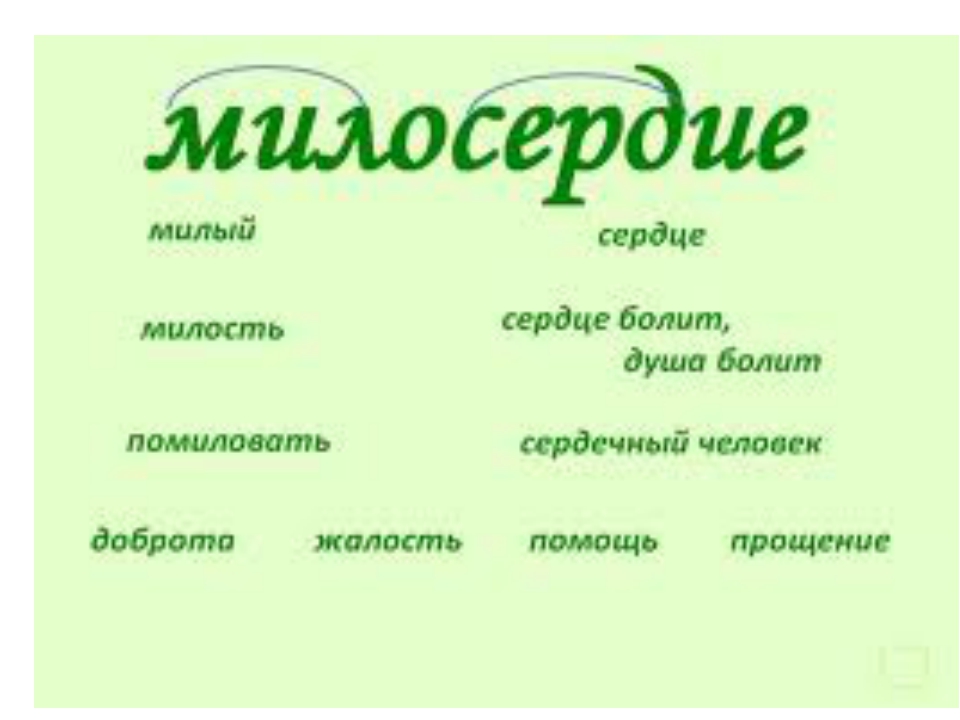 Вежливость 4 класс презентация орксэ 4 класс