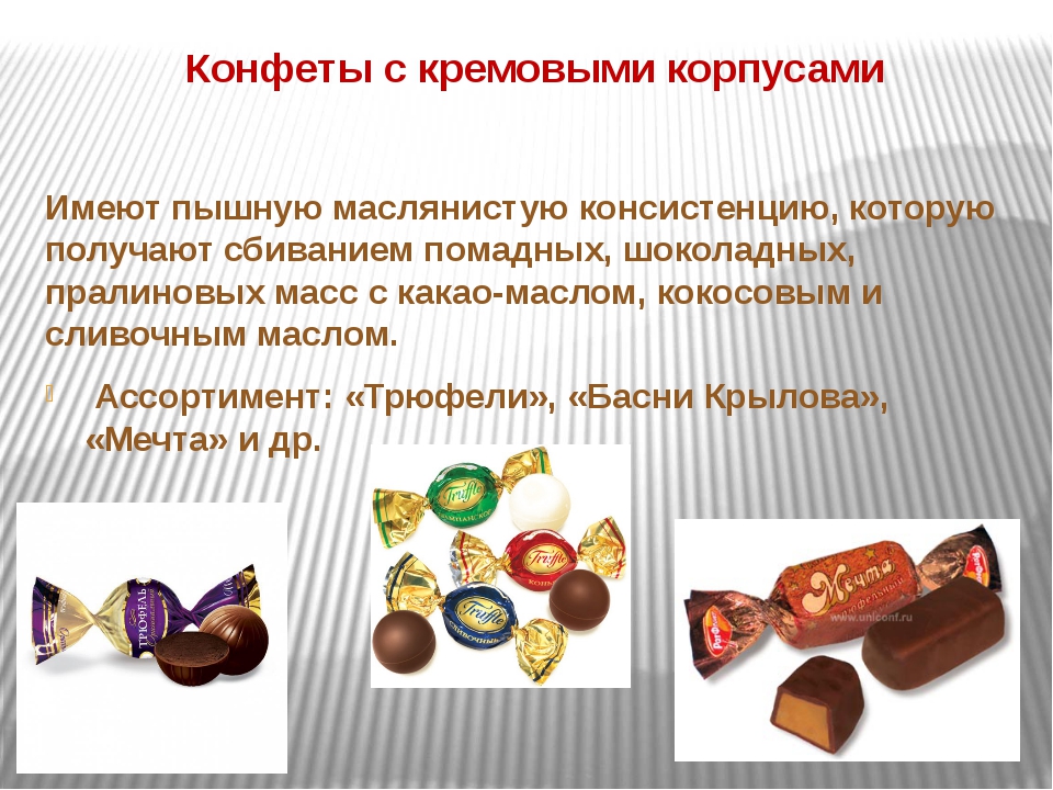 История о конфетах. Виды конфет. Конфеты для презентации. Основные виды конфет. Виды карамели.
