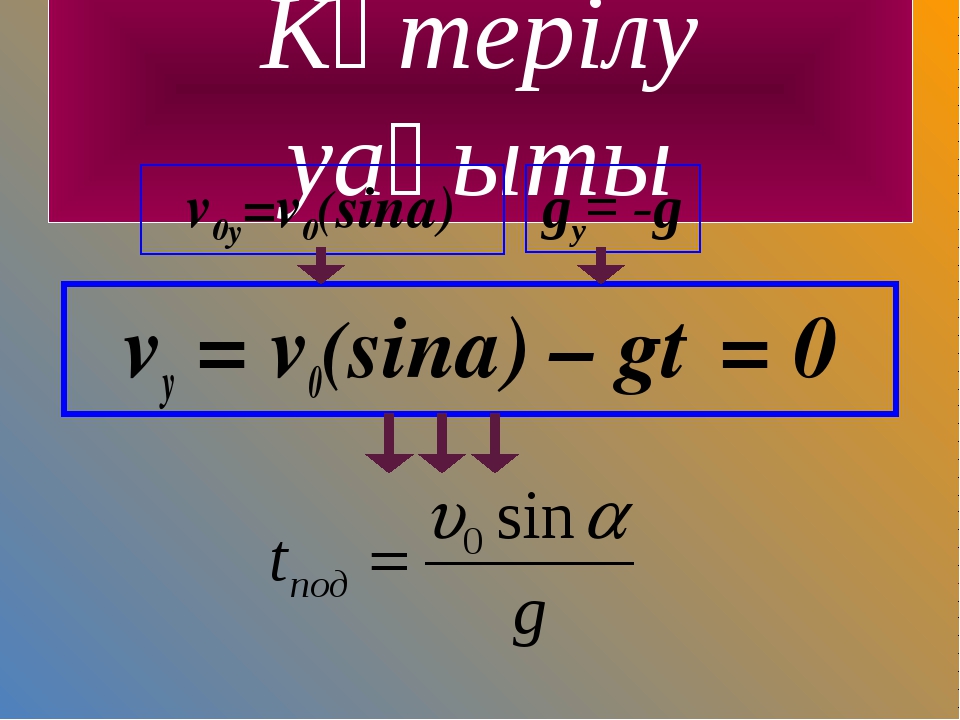 V0 sin a gt что за формула