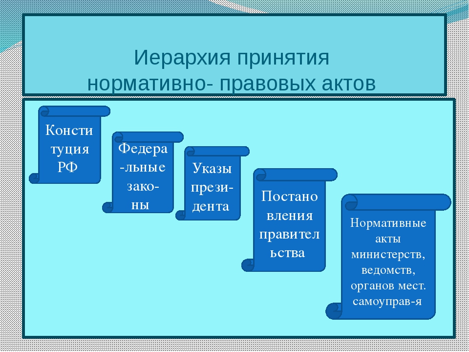 Чтобы применить или произвести общее изменение стиля ко всем слайдам презентации используют образец