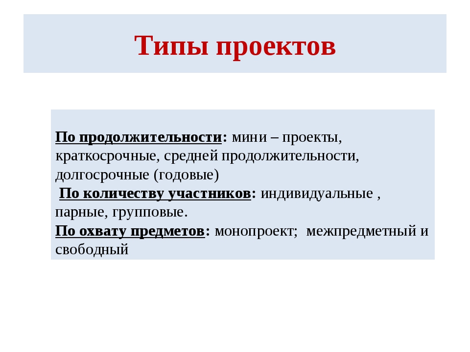 Какие бывают типы индивидуальных проектов