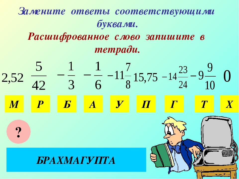 Сложение чисел с разными знаками 6 класс презентация виленкин