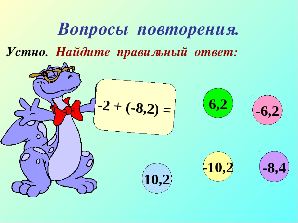 Презентация сложение. Учи.ру математика 6 класс тема сложение чисел с разными знаками.