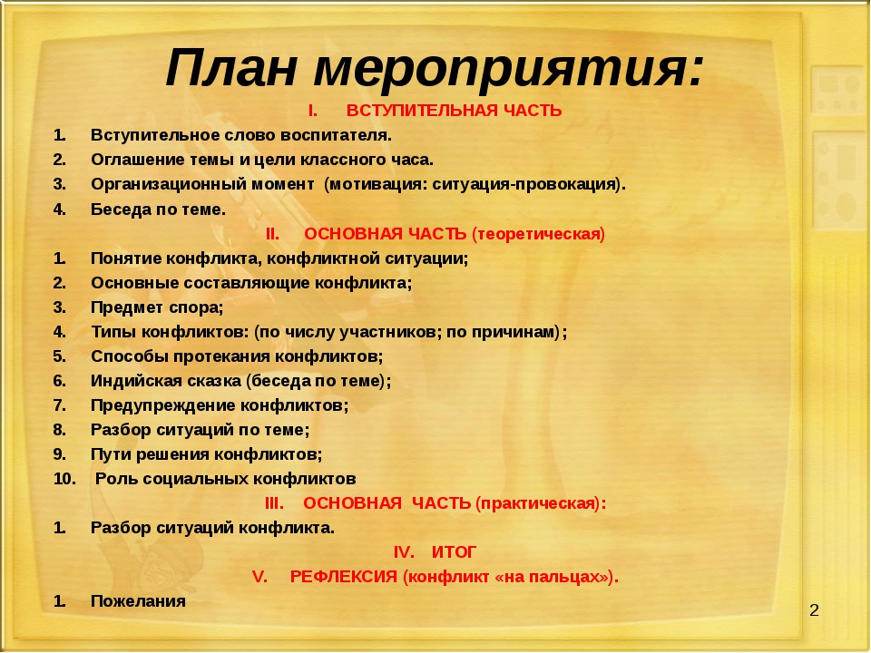 Ситуация план. Вступительное слово на мероприятии. План мероприятий в конфликтной ситуации. Вступительные слова на сайт воспитателя. План текста воспитатели.