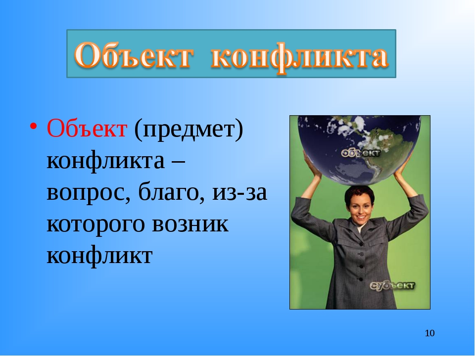 Виды конфликтов и пути их разрешения презентация