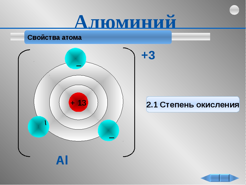 Изобразите строение атома алюминия