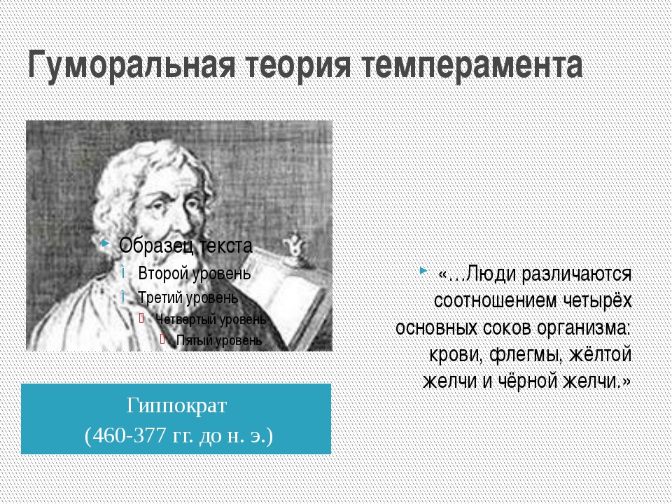 Психологические особенности личности презентация