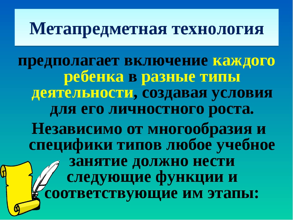 Совместная деятельность презентация относятся к метапредметным результатам каким ууд фгос ноо