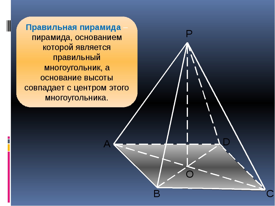 Пирамида правильная картинка