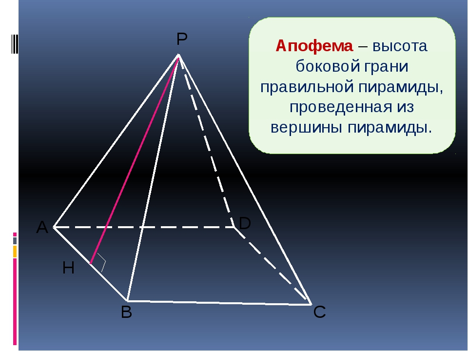 Ооо апофема проект