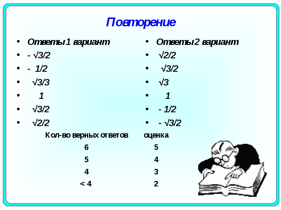 Презентация по алгебре 10 класс тригонометрические уравнения