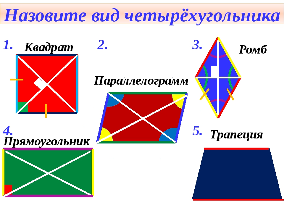 Как выглядит четырехугольник фото