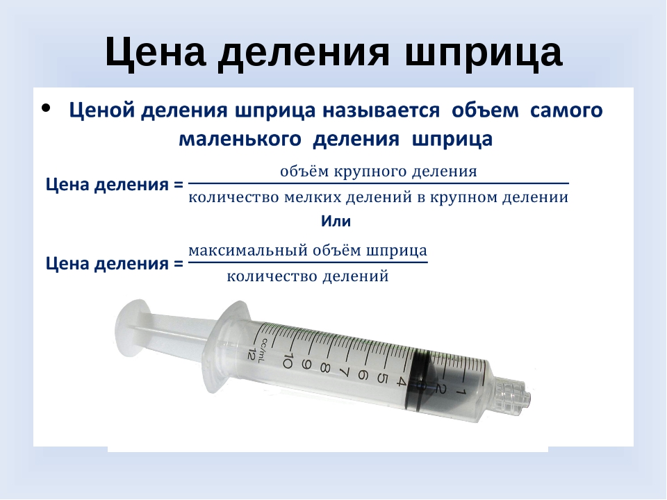 Шприц 5 единиц текст. 0.3 Мл на шприце 1 мл. Шприц инсулиновый 1 мл. Инсулиновый шприц 1 мл шкала делений. Деления шприца в мл 3мл.