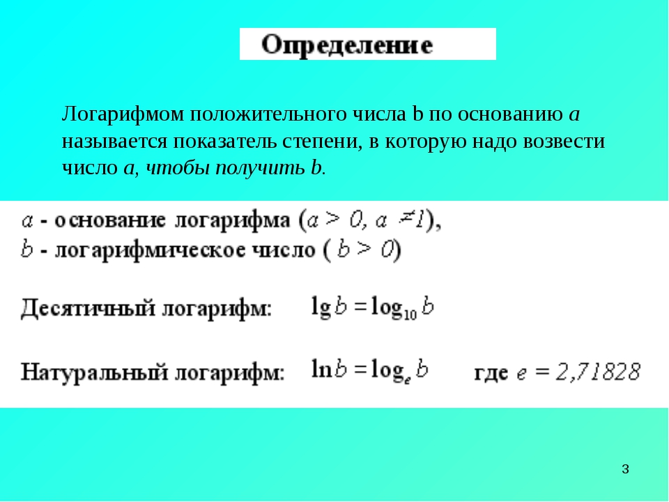 Определите основание числа. Логарифм. Отрицательный логарифм. Логарифм отрицательного числа. Логарифм числа b по основанию a.