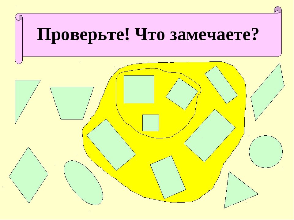 Все прямоугольники. Задания по теме квадрат 2 класс. Конспект урока на тему квадрат. Тема прямоугольник. Квадрат 2 класс. Тема квадрат 2 класс.