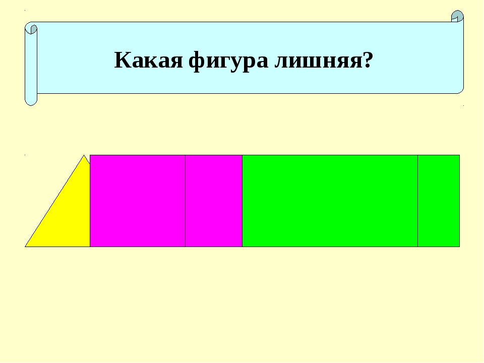 Какие из фигур на рисунке прямоугольники какие фигуры квадраты 2 класс