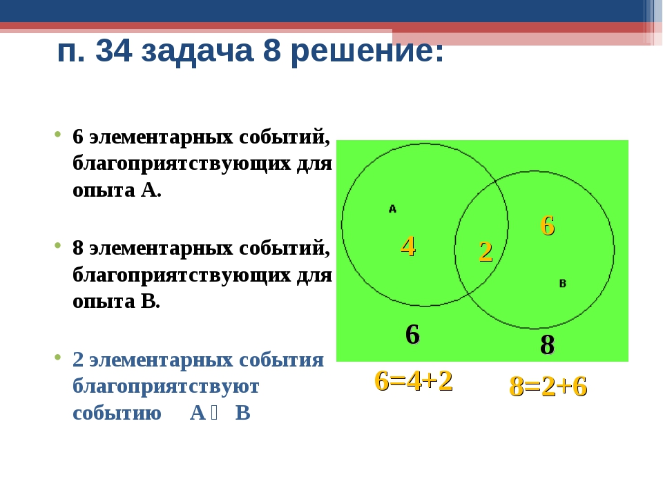 Элементарные события случайные события 8 класс. Сколько элементарных событий благоприятствует событию. Количество элементарных событий, благоприятствующих.... Сколько элементарных событий благоприятствующих a. Событию а благоприятствуют 6 элементарных событий а событию в 8.