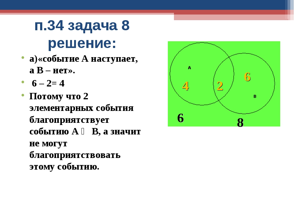 Вероятность 7 класс презентация