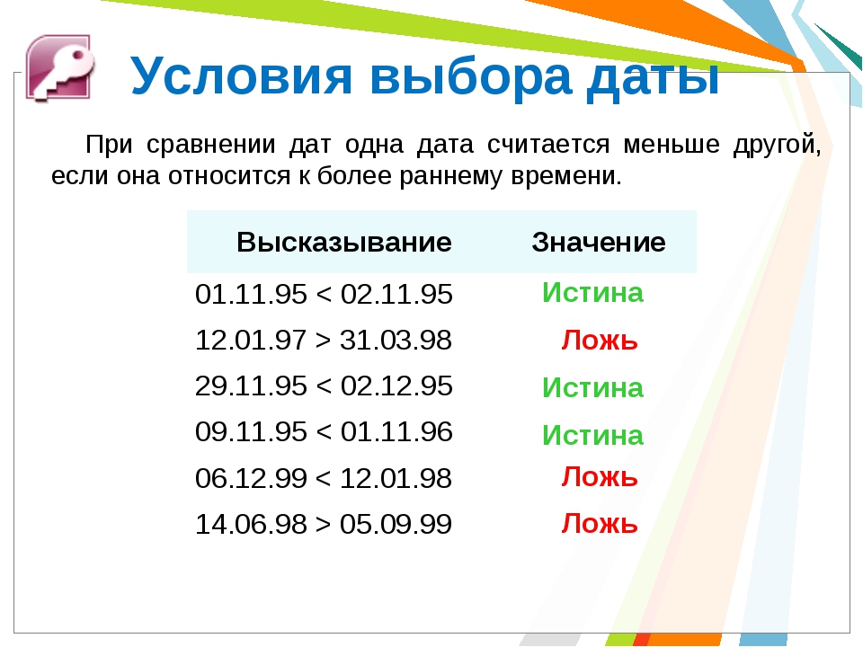 Субд проект по информатике