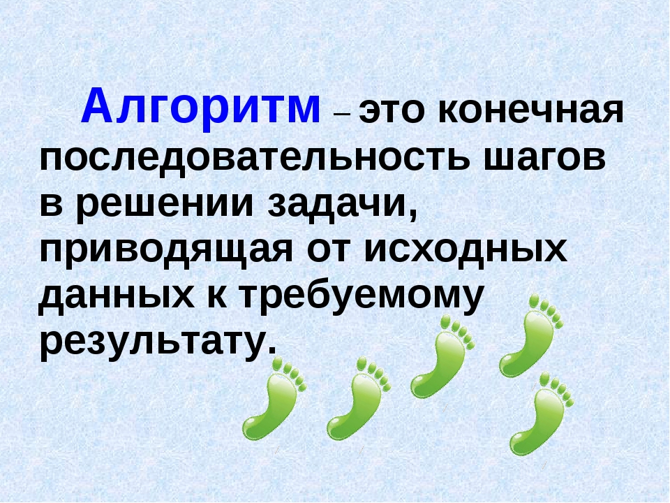 Презентация по теме типы алгоритмов 6 класс