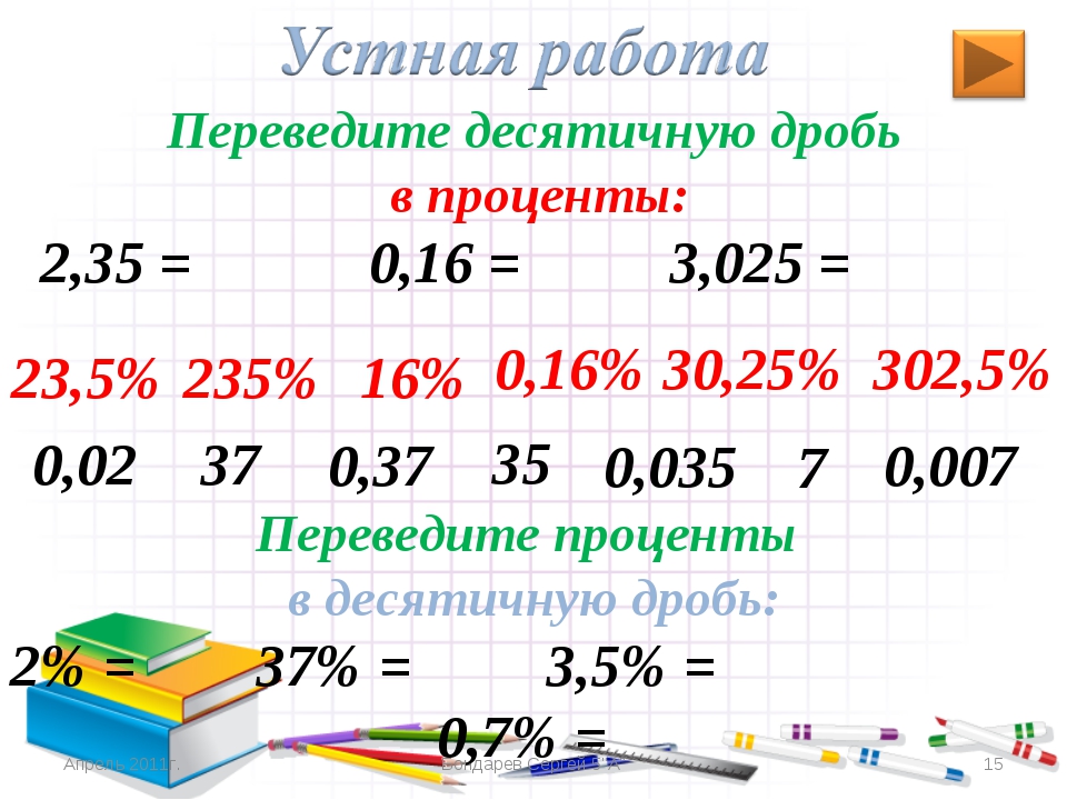 Проценты 5 класс презентация