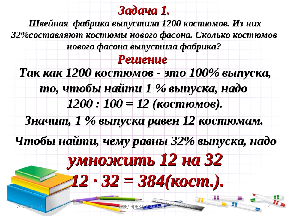 Проект на тему проценты 5 класс