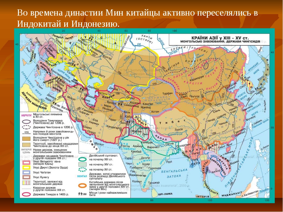 Схема управления китая в 18 веке