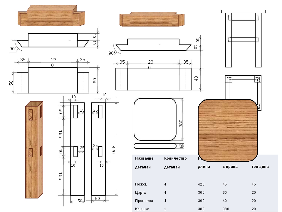 Деревянные размеры. Технологическая карта стула из ДСП. Чертёж проножки табурета. Технологическая карта царги табурета. Технологическая царги проножки табурета.