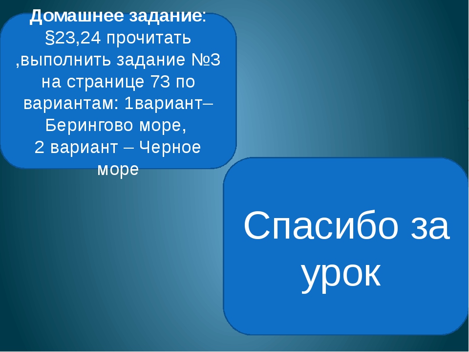 Курорты мирового значения презентация