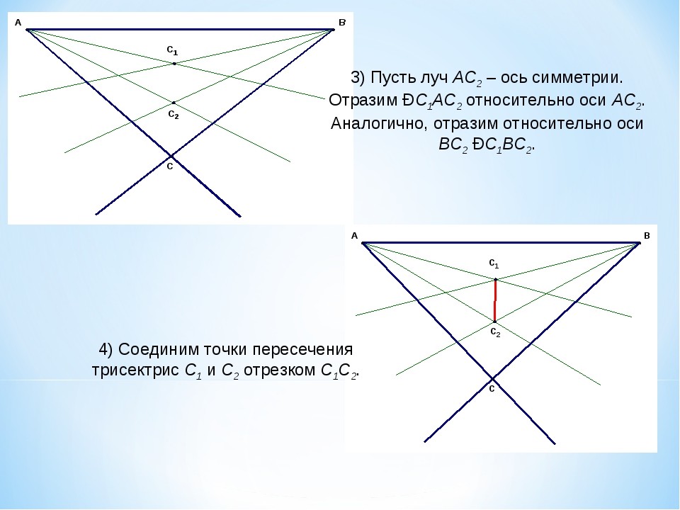 Ось симметрии луча рисунок 3 класс