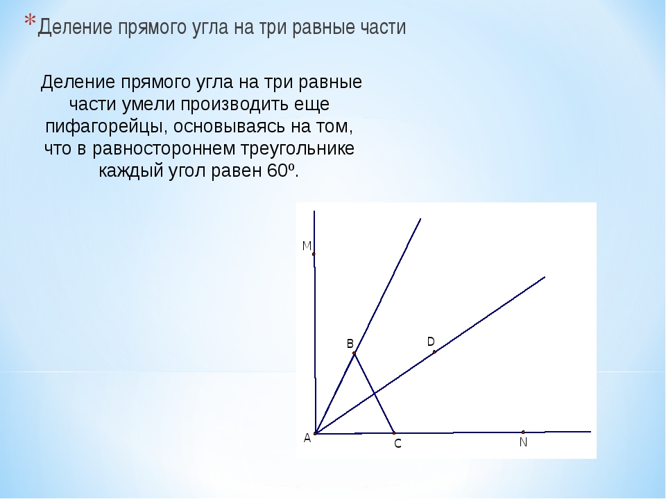 Угол делить. Трисекция угла.