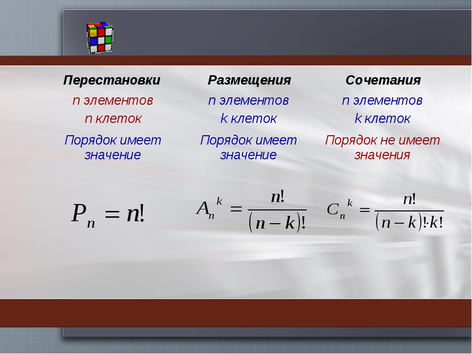 Бином ньютона презентация 11 класс алимов