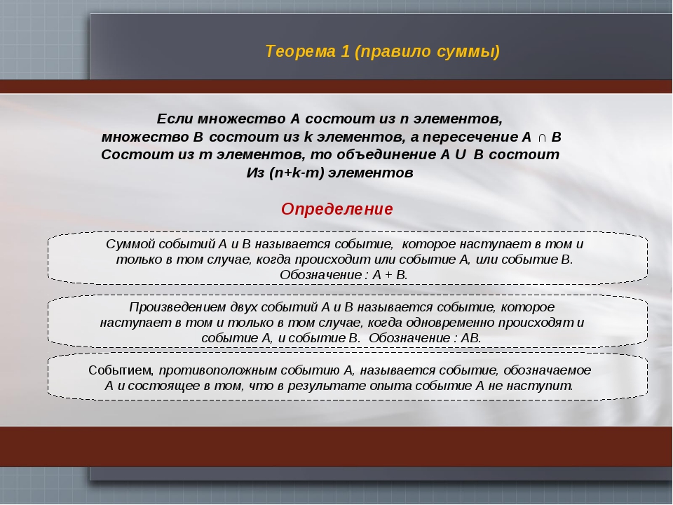 Комбинаторика бином ньютона презентация