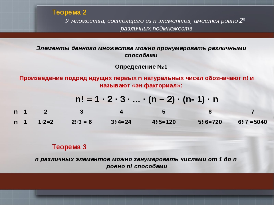 Бином ньютона презентация 11 класс алимов