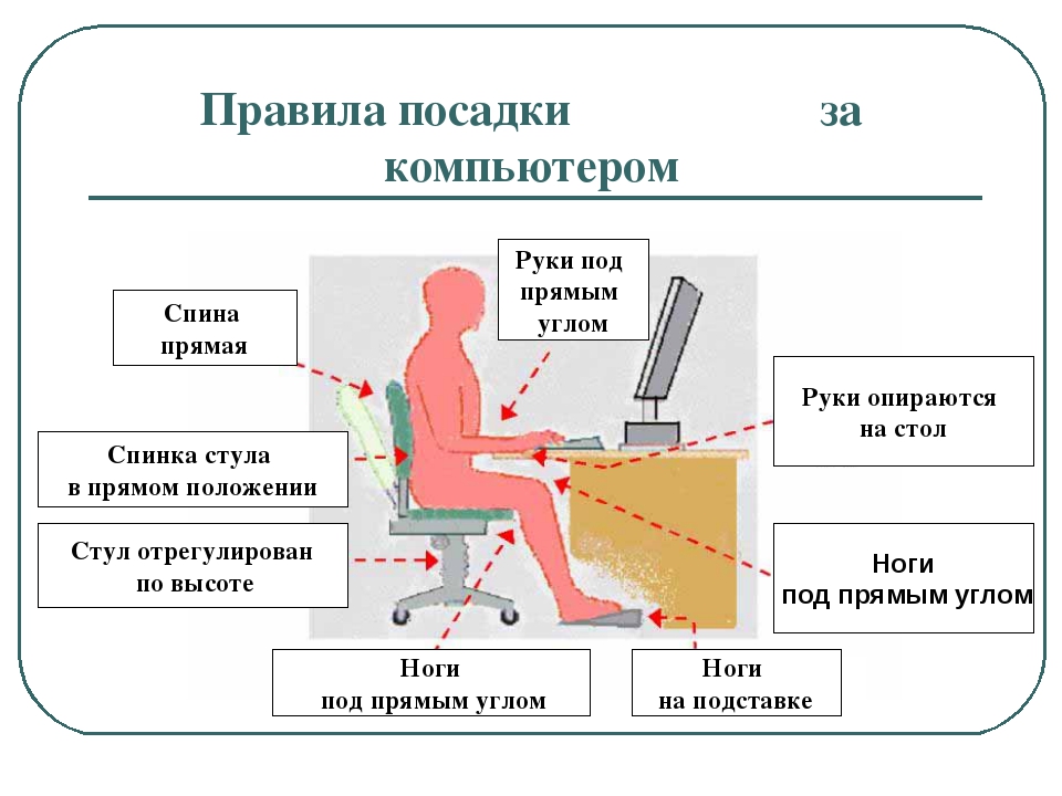 Положение перед. Положение при работе за компьютером. Правильная посадка за компьютером. Правильная посадка за ПК. Правила посадки за компьютером.