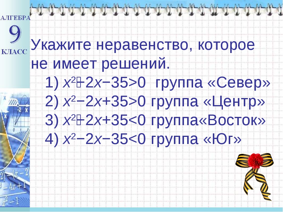 Укажите неравенство 0 1. Укажите неравенство которое не имеет решений. Укажите неравенства которые не имеют решения. Указать неравенства которые не имеют решения. Указать неравенство которое не имеет решений.