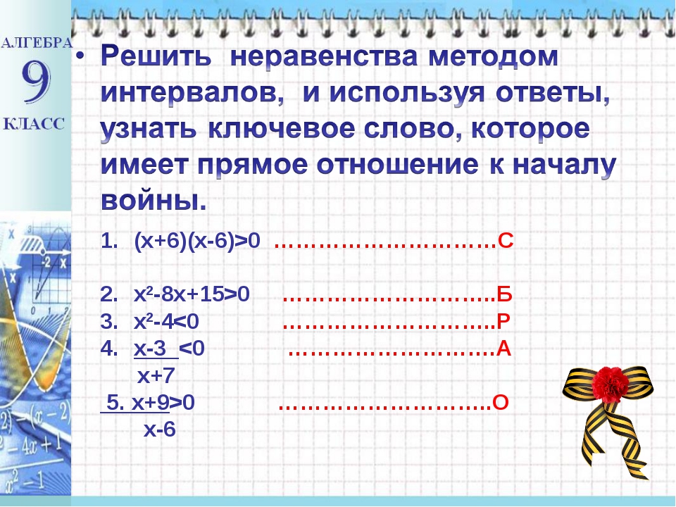 Укажите неравенство решение которого изображено на рисунке х2 8х меньше 0 х2 64 меньше 0