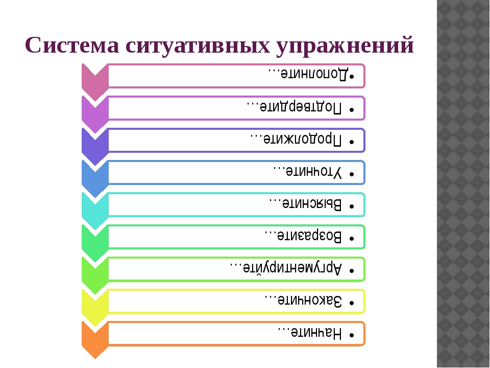 Презентация связный список