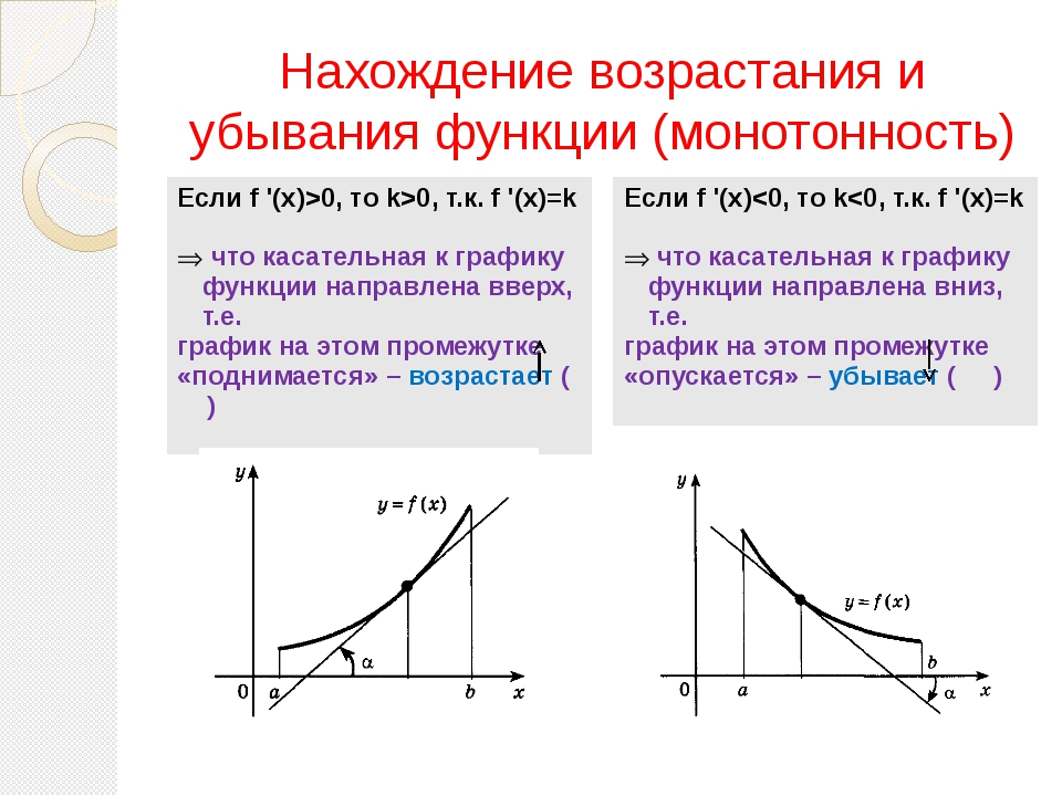 Выбери возрастающие функции. Определение возрастающей и убывающей функции. Как понять возрастающая или убывающая функция. Как понять что функция убывающая. Как понять возрастает или убывает функция.