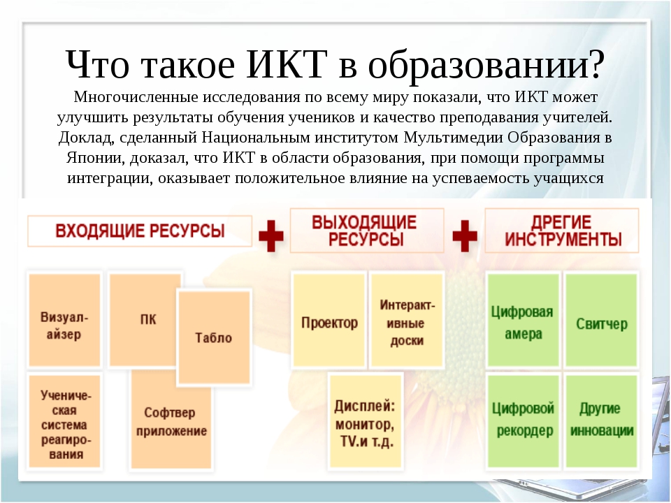 Икт расшифровка в образовании. ИКТ. ИКТ В образовании. ИКТ технологии в образовании. ИКТ это в педагогике.