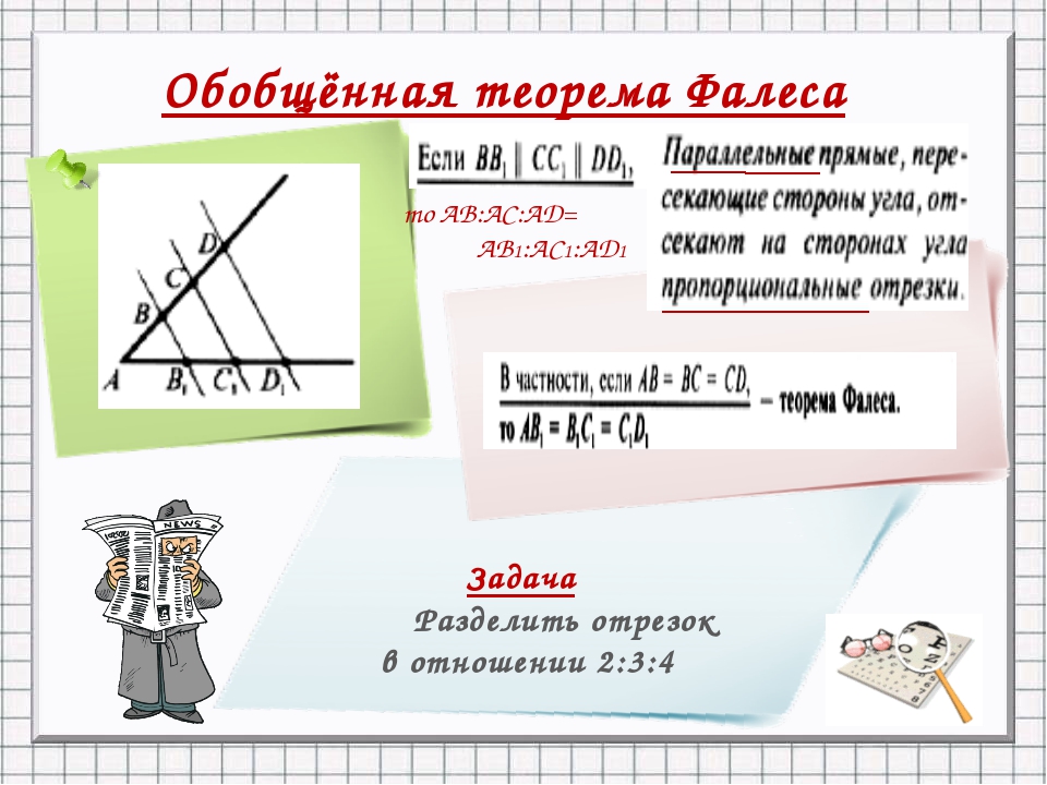 Теорема фалеса с рисунком