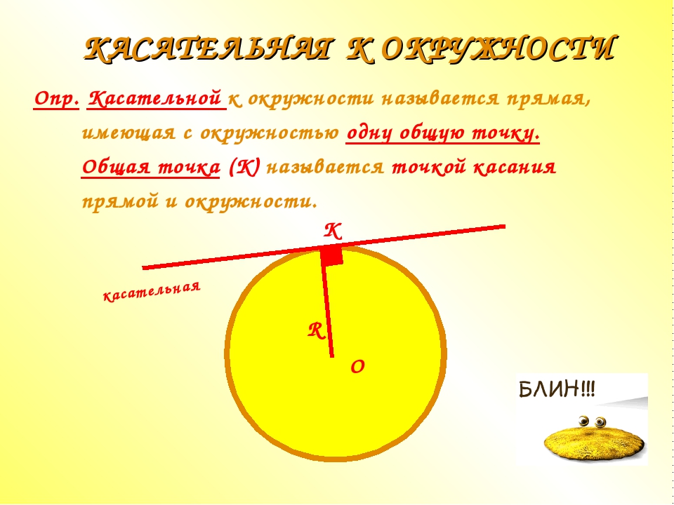 Презентация окружность и круг 7 класс мерзляк