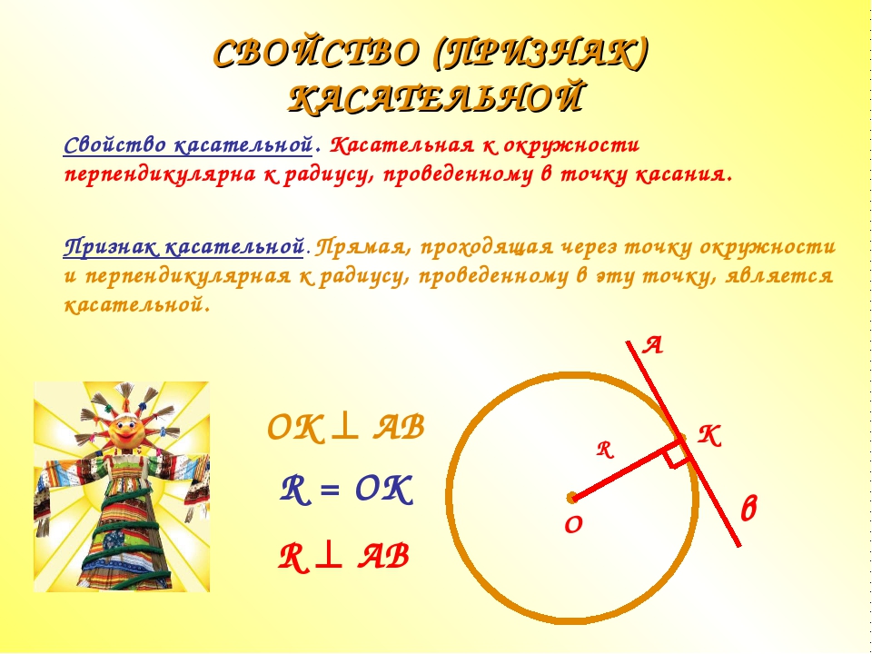 Касательная к окружности геометрия 7 класс презентация. Как найти касательную к окружности. Касательная это в геометрии. Касательные и их значения. Площадь касательной к окружности.