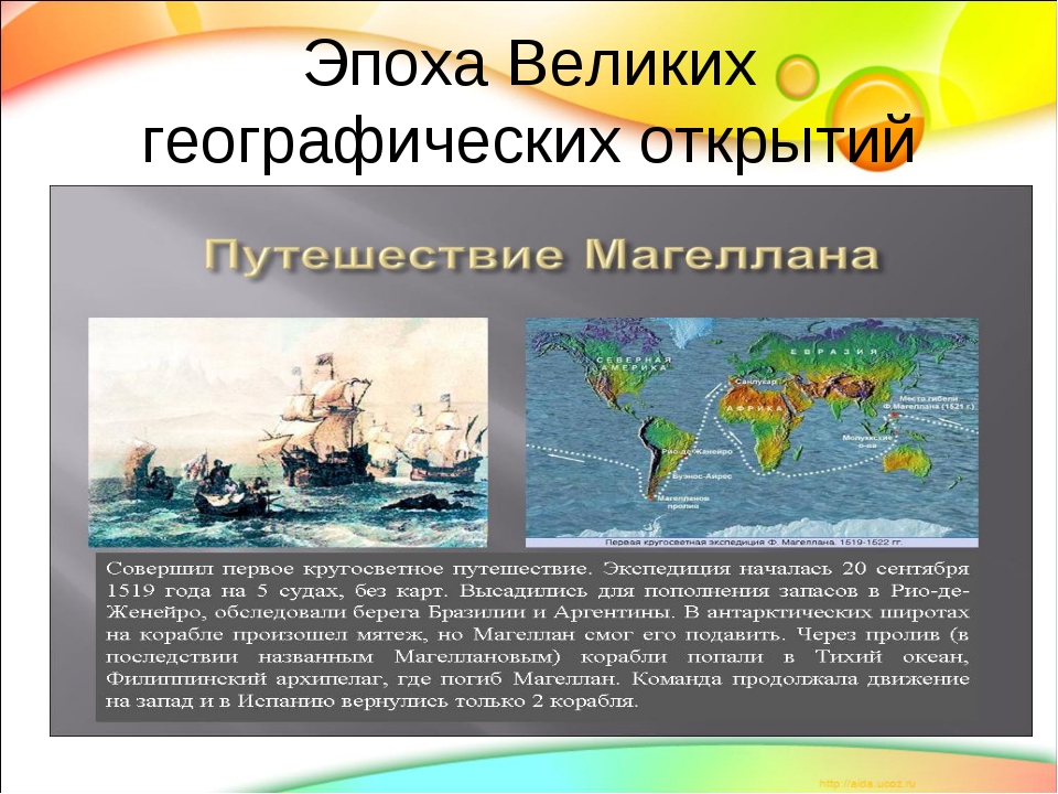 4 открытия. Эпоха великих географических открытий это период. Географические открытия в эпоху великих географических открытий. География эпоха великих географических открытий. Эпоха великих географических открытий кратко.