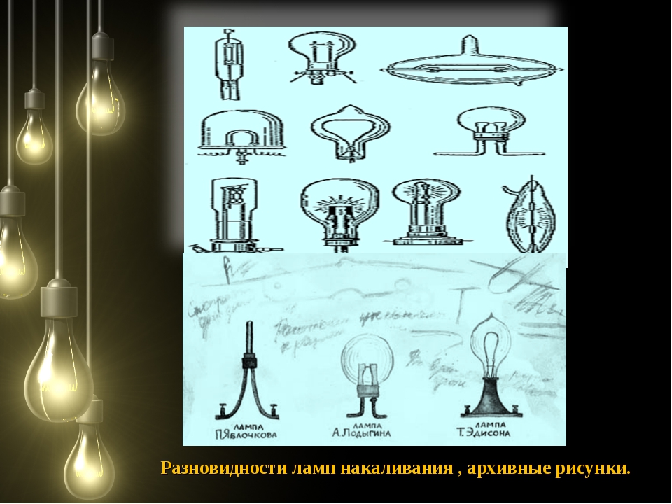 Лампа накаливания электрические нагревательные приборы презентация 8 класс