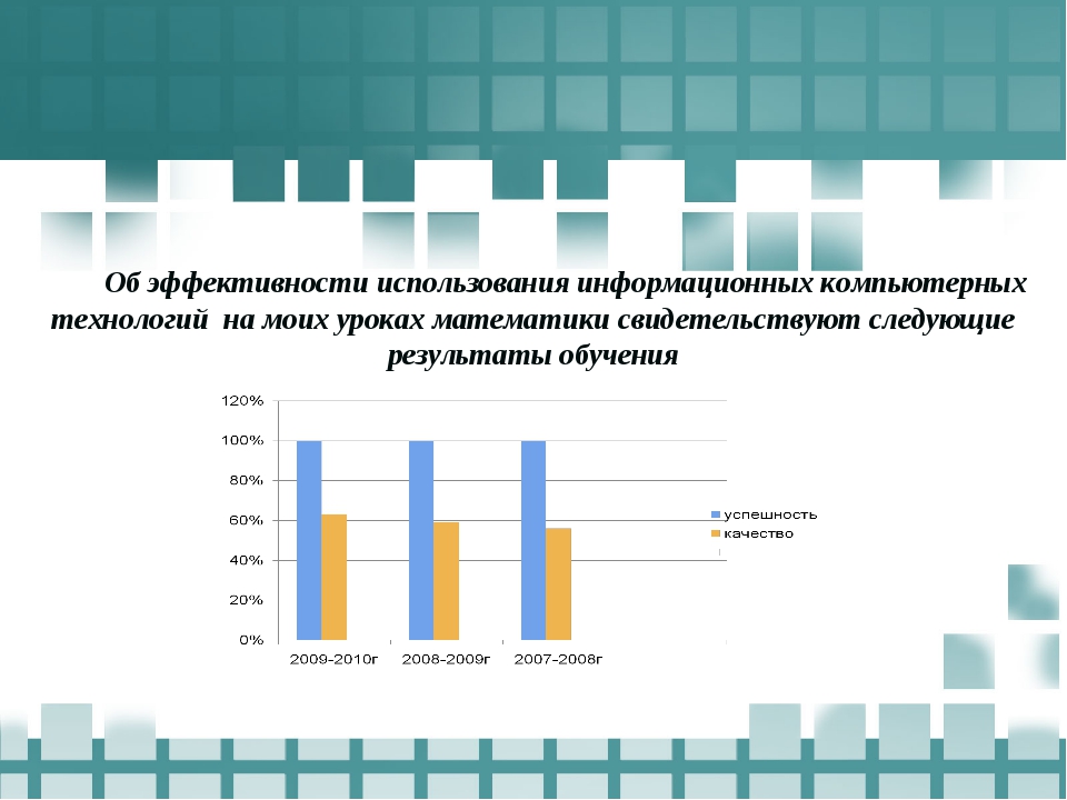 Влияние компьютерных технологий на эффективность познавательного процесса и обучения