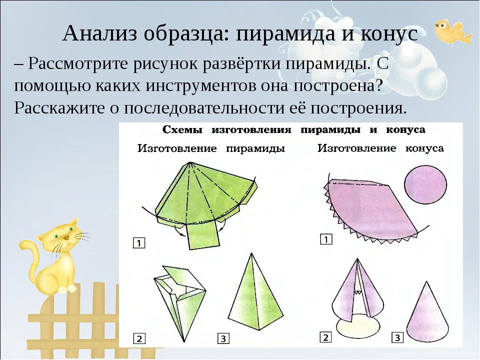 Сделать проанализировав. Развертка пирамиды и конуса. Конус схема. Конус. Пирамида и ее развертка.. Конус оригами.